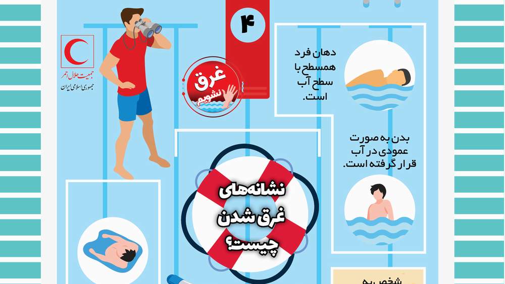 نشانه‌های غرق شدن چیست؟/  اینفوگرافیک